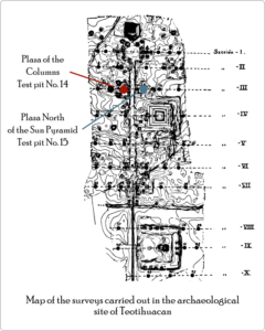 Test pits ordered by the Department of Anthropology. In red the test pit in the Plaza of the Columns (PC), and in blue at the Plaza North of the Sun Pyramid (PN). Modified from Gamio (1922)